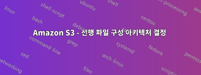 Amazon S3 - 선행 파일 구성 아키텍처 결정