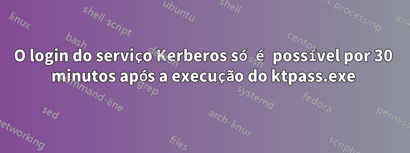 O login do serviço Kerberos só é possível por 30 minutos após a execução do ktpass.exe