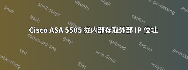 Cisco ASA 5505 從內部存取外部 IP 位址
