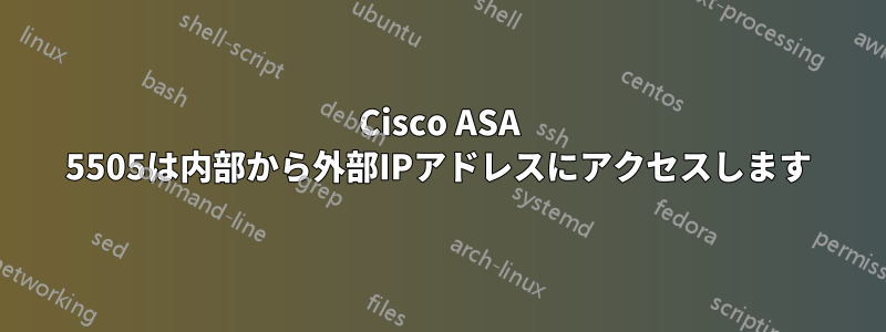 Cisco ASA 5505は内部から外部IPアドレスにアクセスします