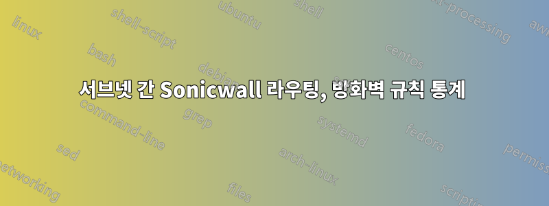 서브넷 간 Sonicwall 라우팅, 방화벽 규칙 통계