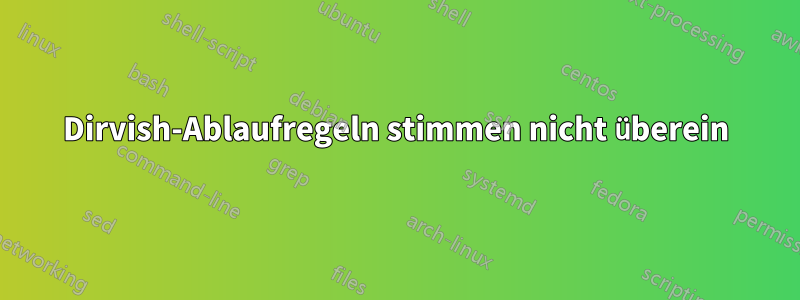 Dirvish-Ablaufregeln stimmen nicht überein