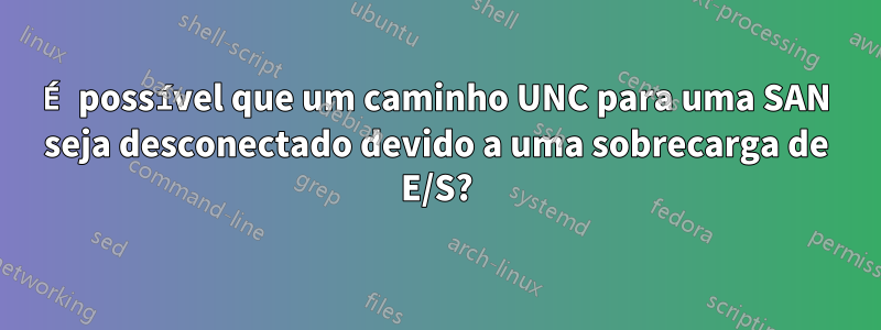 É possível que um caminho UNC para uma SAN seja desconectado devido a uma sobrecarga de E/S?