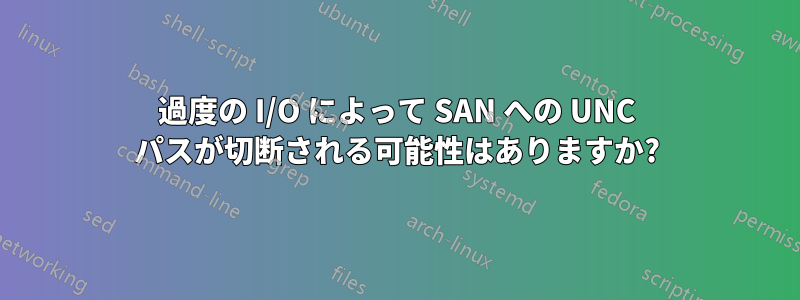 過度の I/O によって SAN への UNC パスが切断される可能性はありますか?