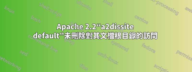 Apache 2.2“a2dissite default”未刪除對其文檔根目錄的訪問