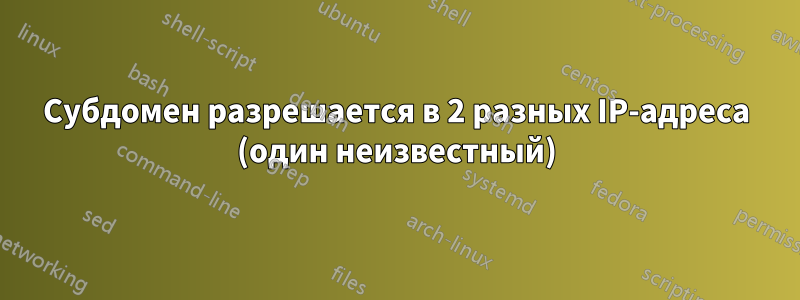 Субдомен разрешается в 2 разных IP-адреса (один неизвестный)
