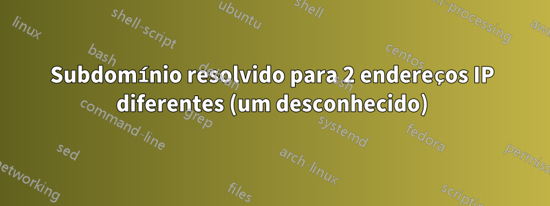 Subdomínio resolvido para 2 endereços IP diferentes (um desconhecido)