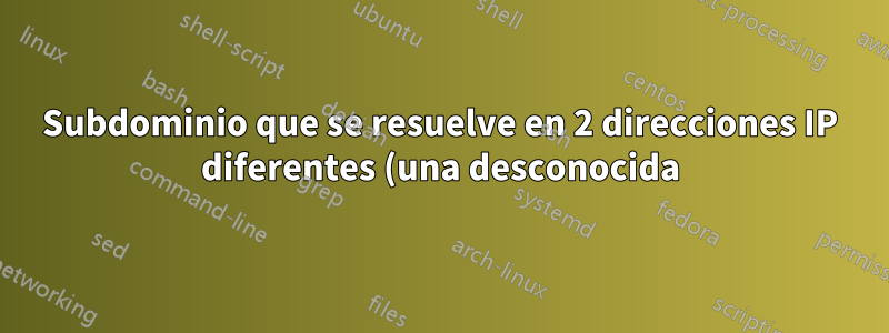 Subdominio que se resuelve en 2 direcciones IP diferentes (una desconocida)