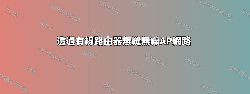 透過有線路由器無縫無線AP網路