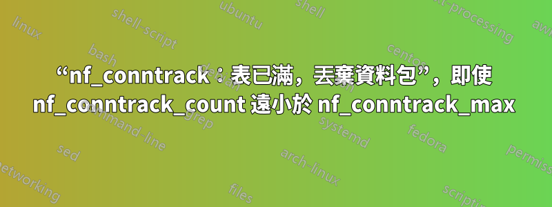 “nf_conntrack：表已滿，丟棄資料包”，即使 nf_conntrack_count 遠小於 nf_conntrack_max