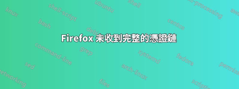 Firefox 未收到完整的憑證鏈