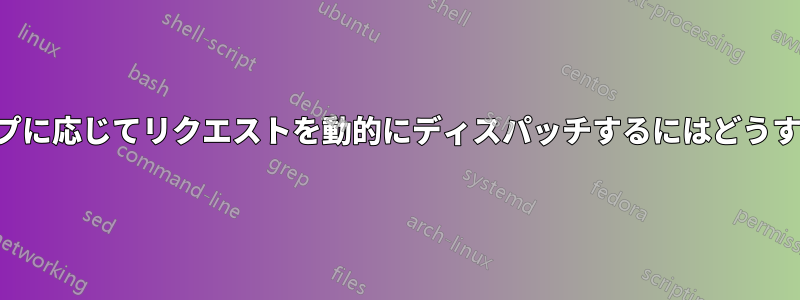 インスタンスのタイプに応じてリクエストを動的にディスパッチするにはどうすればよいでしょうか