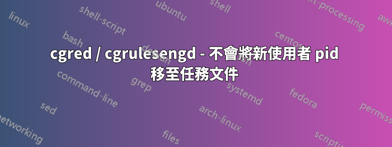 cgred / cgrulesengd - 不會將新使用者 pid 移至任務文件