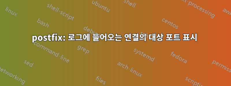 postfix: 로그에 들어오는 연결의 대상 포트 표시