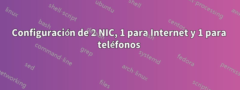 Configuración de 2 NIC, 1 para Internet y 1 para teléfonos