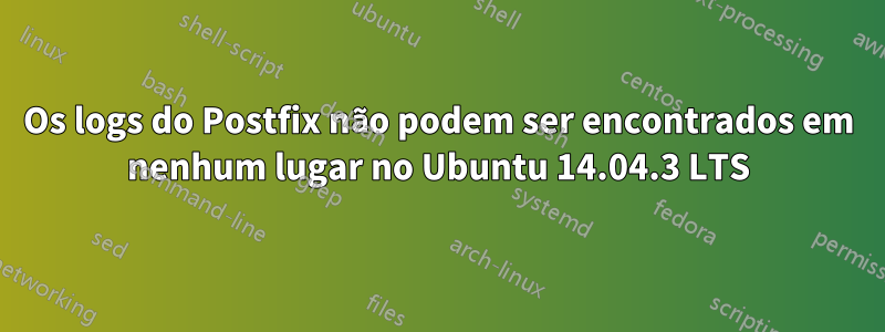 Os logs do Postfix não podem ser encontrados em nenhum lugar no Ubuntu 14.04.3 LTS