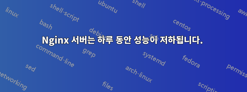 Nginx 서버는 하루 동안 성능이 저하됩니다.