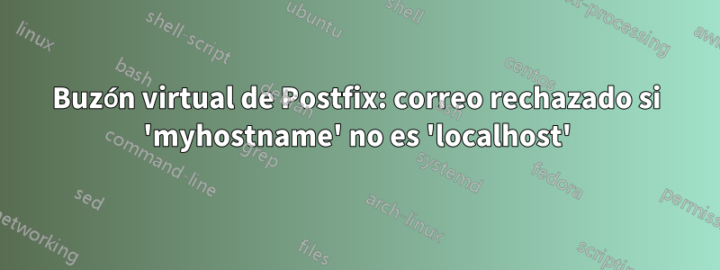 Buzón virtual de Postfix: correo rechazado si 'myhostname' no es 'localhost'