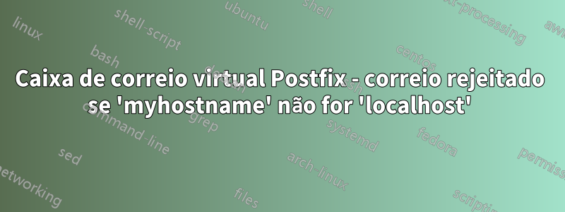 Caixa de correio virtual Postfix - correio rejeitado se 'myhostname' não for 'localhost'