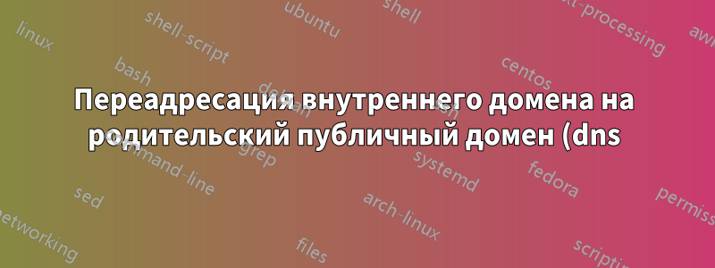 Переадресация внутреннего домена на родительский публичный домен (dns)