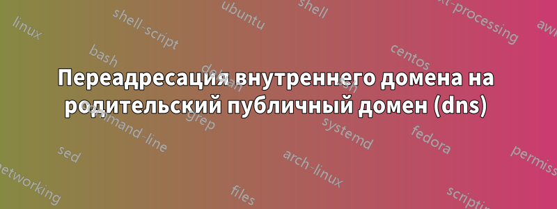 Переадресация внутреннего домена на родительский публичный домен (dns)