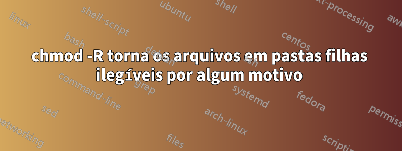 chmod -R torna os arquivos em pastas filhas ilegíveis por algum motivo