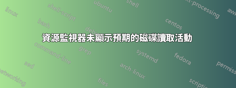 資源監視器未顯示預期的磁碟讀取活動