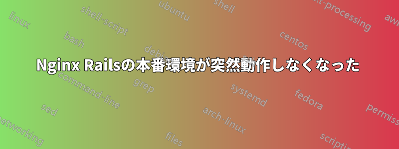 Nginx Railsの本番環境が突然動作しなくなった