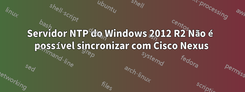 Servidor NTP do Windows 2012 R2 Não é possível sincronizar com Cisco Nexus