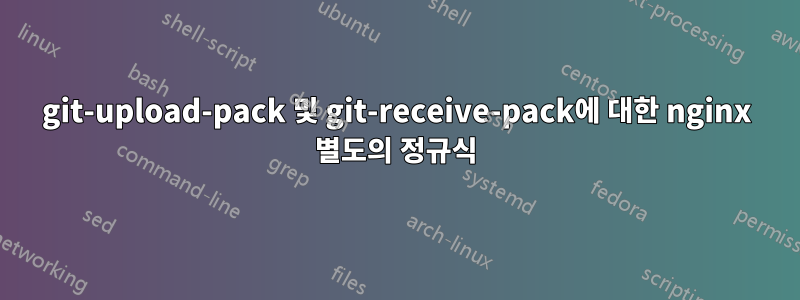 git-upload-pack 및 git-receive-pack에 대한 nginx 별도의 정규식