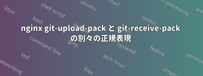 nginx git-upload-pack と git-receive-pack の別々の正規表現