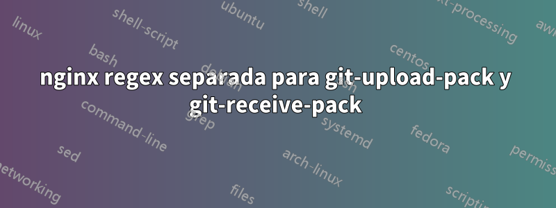 nginx regex separada para git-upload-pack y git-receive-pack