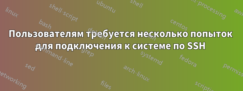 Пользователям требуется несколько попыток для подключения к системе по SSH