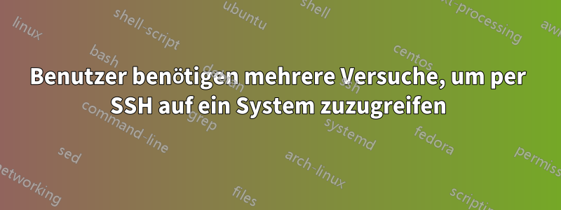 Benutzer benötigen mehrere Versuche, um per SSH auf ein System zuzugreifen