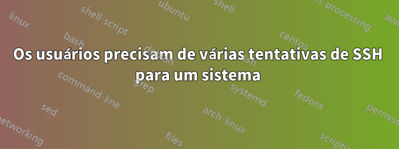 Os usuários precisam de várias tentativas de SSH para um sistema