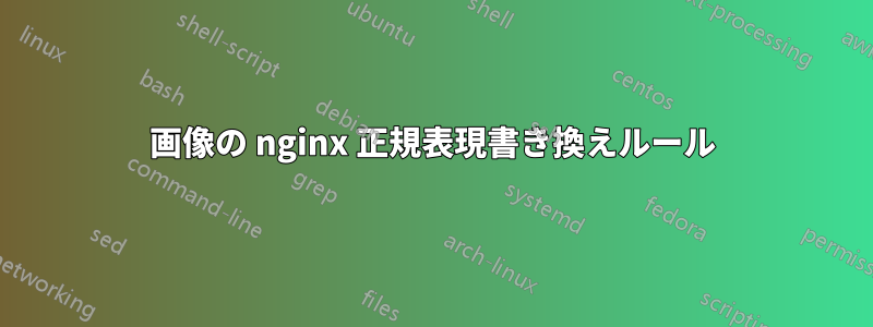 画像の nginx 正規表現書き換えルール