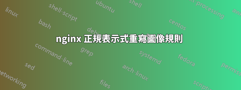 nginx 正規表示式重寫圖像規則