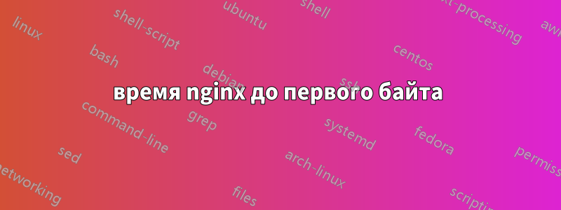 время nginx до первого байта