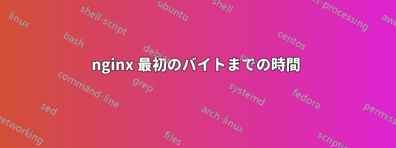 nginx 最初のバイトまでの時間