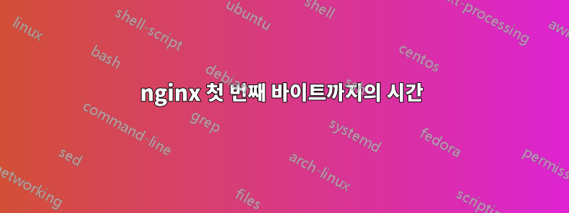 nginx 첫 번째 바이트까지의 시간