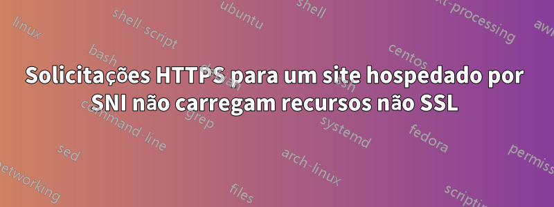 Solicitações HTTPS para um site hospedado por SNI não carregam recursos não SSL