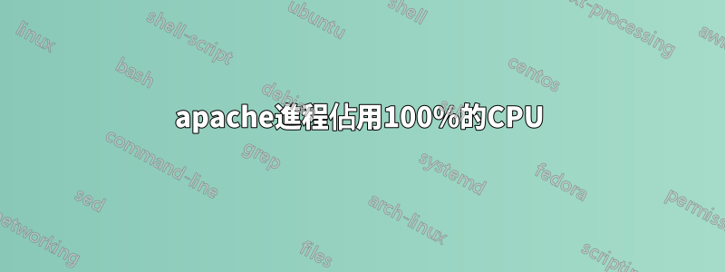 apache進程佔用100%的CPU