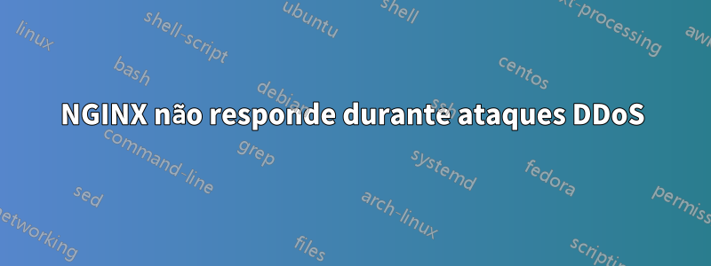 NGINX não responde durante ataques DDoS