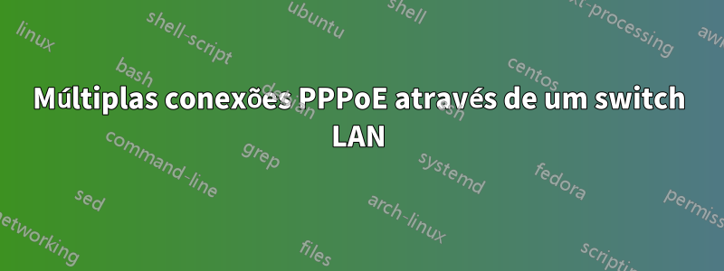 Múltiplas conexões PPPoE através de um switch LAN