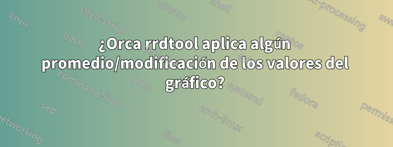 ¿Orca rrdtool aplica algún promedio/modificación de los valores del gráfico?