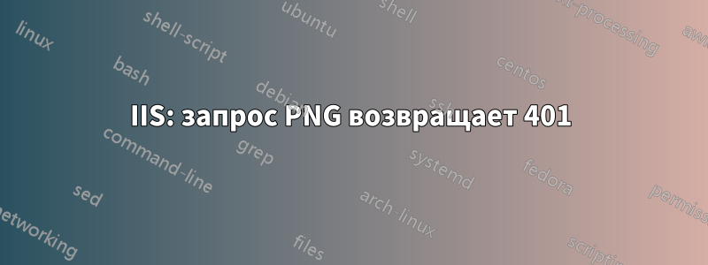 IIS: запрос PNG возвращает 401