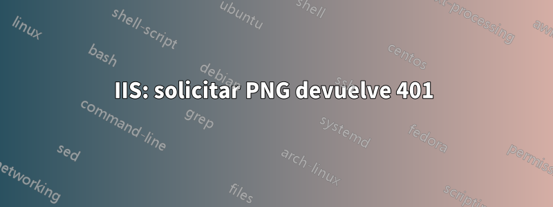 IIS: solicitar PNG devuelve 401