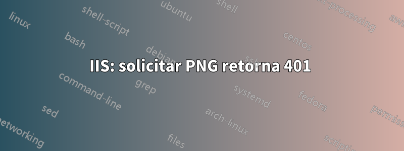 IIS: solicitar PNG retorna 401