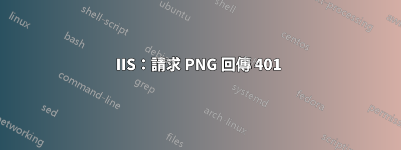 IIS：請求 PNG 回傳 401