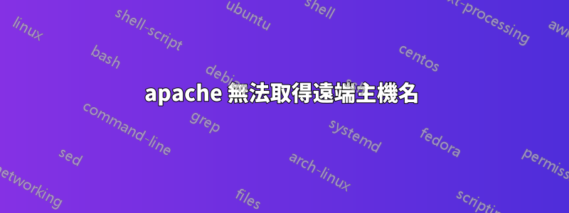 apache 無法取得遠端主機名